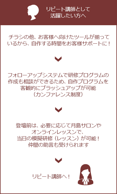 画像:講師として活躍したい人へ