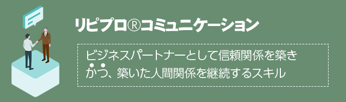 リピプロ®コミュニケーション